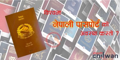 नेपालीलाई यी ४० देशमा चाहिँदैन भिसा [सूचीसहित]