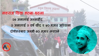 नवराज विकसहित छ जनाको हत्या घटना : २४ जनालाई जन्मकैद