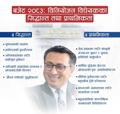 प्रतिनिधिसभाः विनियोजन विधेयकका सिद्धान्त तथा प्राथमिकता प्रस्तुत
