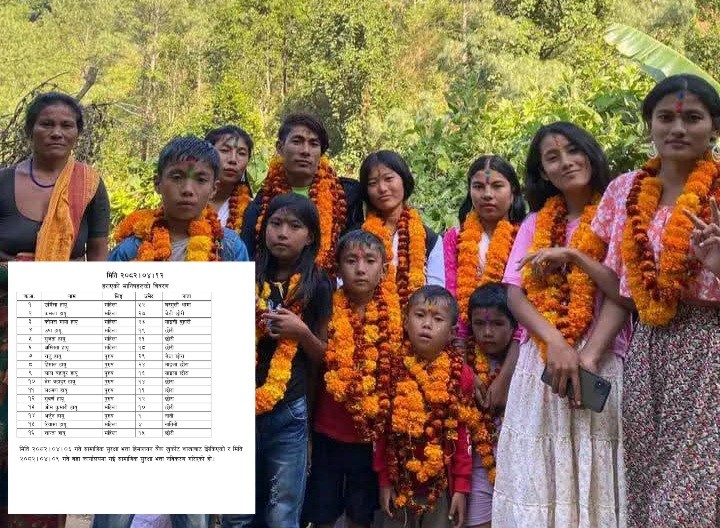 सम्पर्कविहीन हायू परिवार कास्कीको गगनगौंडामा भेटिए