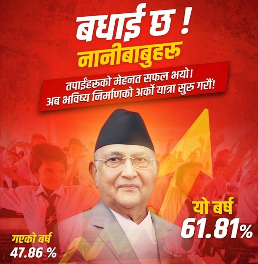 प्रधानमन्त्री ओलीले भने-एसईई नतिजा सुधार्न हामीले गरेको मिहिनेत काम लागेको छ