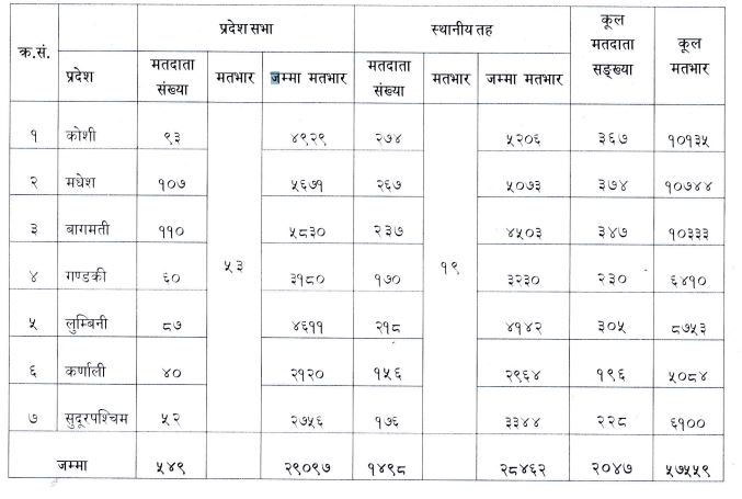 matbhar-1704645510.JPG